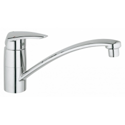 Смеситель Grohe Eurodisc 33770001 для кухонной мойки